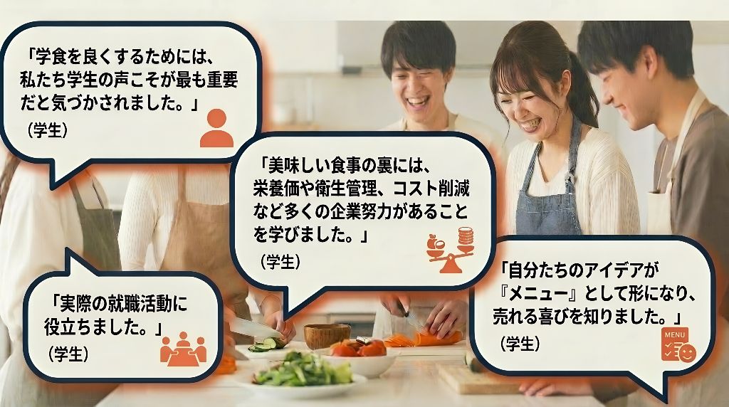 学生たちの声